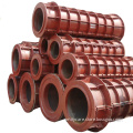 https://www.bossgoo.com/product-detail/reinforced-concrete-pipe-production-line-cement-62746190.html